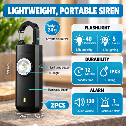 SafeAlone™ - Personal Safety Alarm